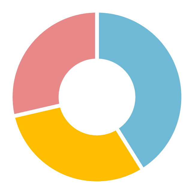 17_macronutrient_report.png