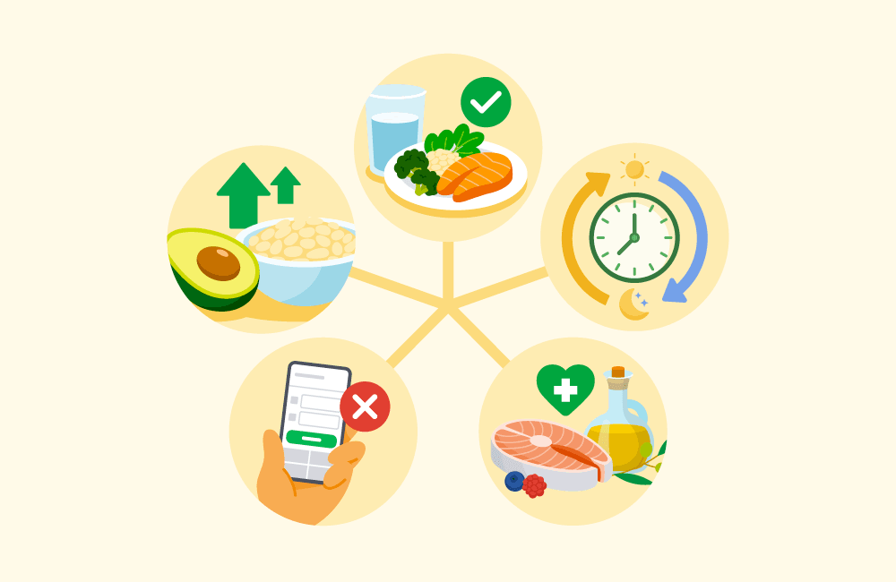Tendencias De Nutrición Y Pérdida De Peso Para Seguir En 2026