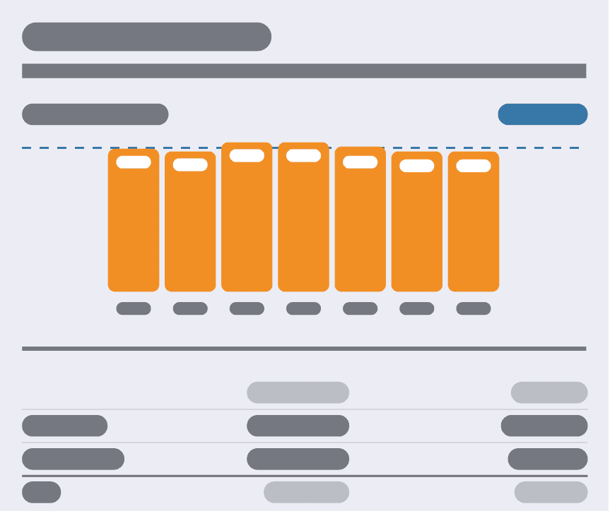 4-meal-planner-review_nutrition_summary.png