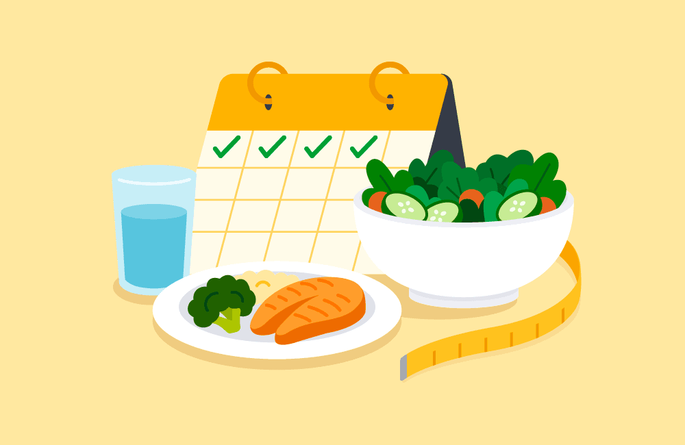 How Meal Planning Can Transform Your Weight Loss