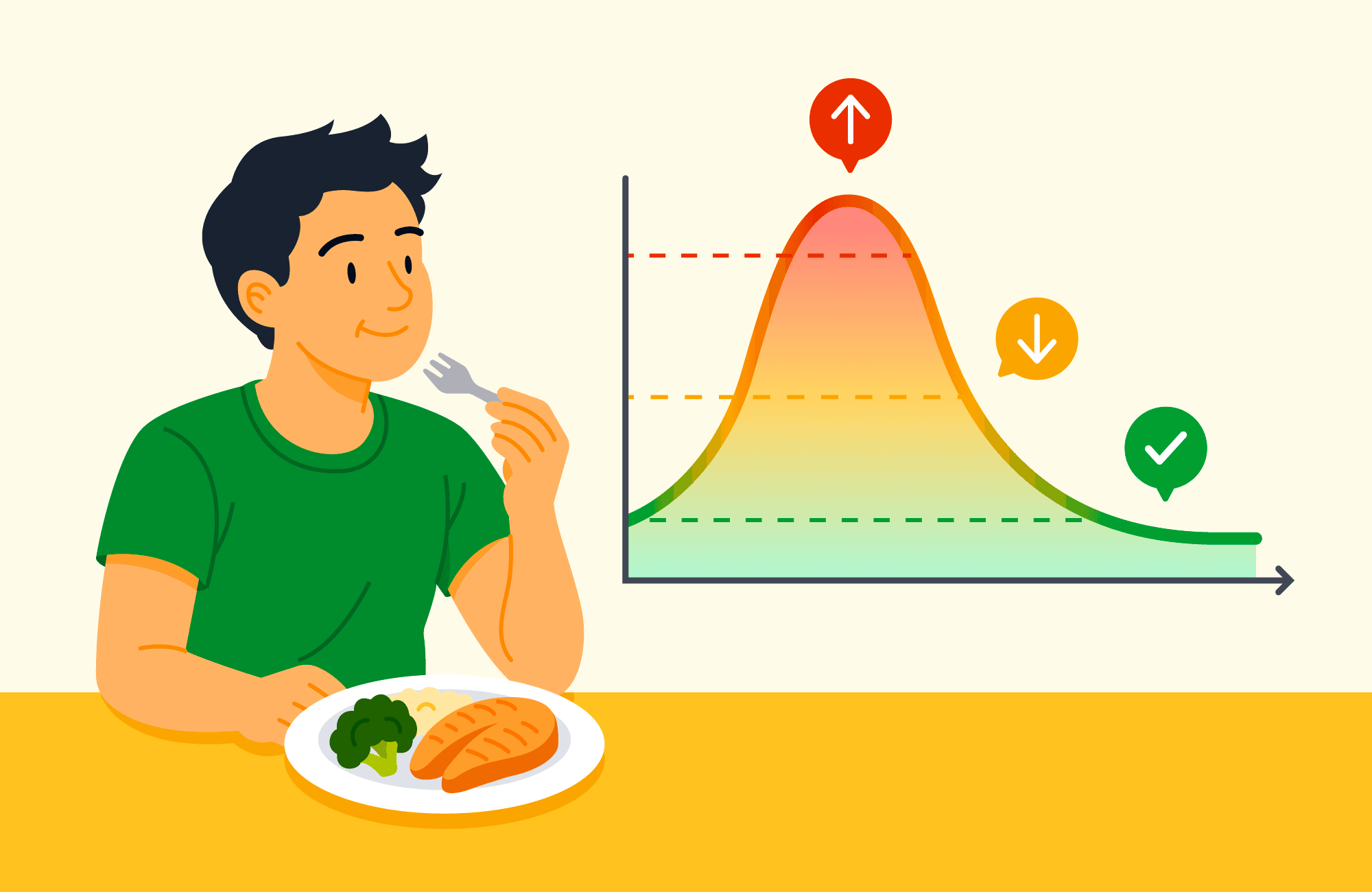 How to Lose Weight with Insulin Resistance